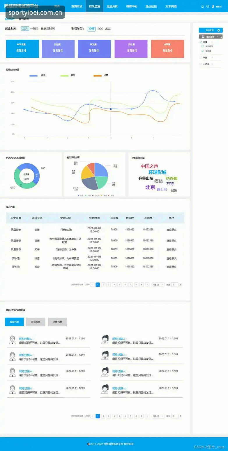 易倍体育数据平台官网 易倍体育数据平台官网最新动态:v3.1.0版本革新赛事数据获取与竞品分析