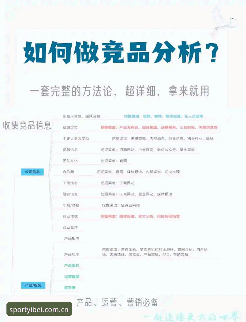 易倍体育平台使用教程全面解析：从数据获取到竞品分析的完整指南