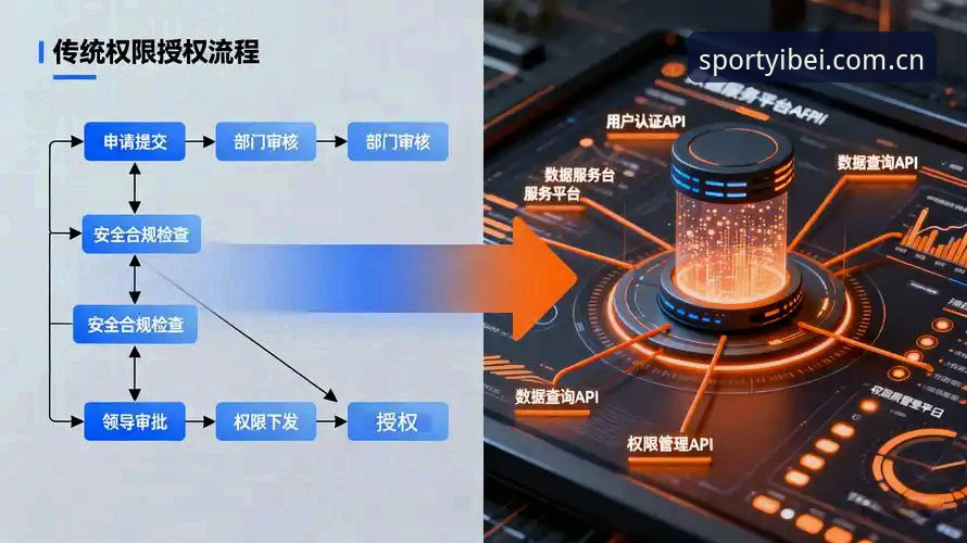 易倍实时数据服务安装教程 深度揭秘:易倍实时数据服务安装教程背后的技术真相
