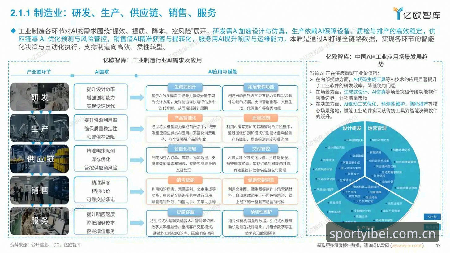 易倍数据API接口2026最新版本 易倍数据API接口2026最新版本深度分析:从技术架构到竞品博弈的全面解析